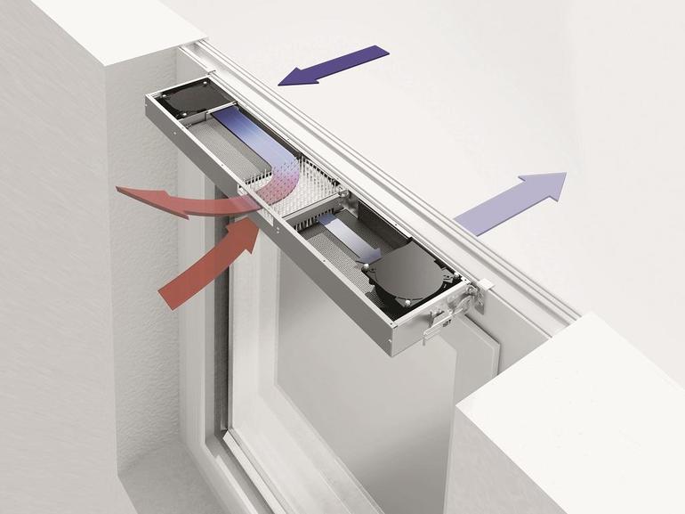 Conception de la vanne d