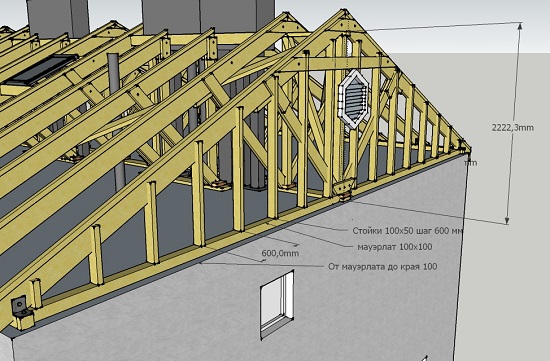 Exemple de paramètres de fronton Exemple de paramètres de fronton