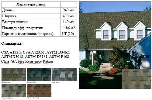 Carrelage laminé Iko Armourshake Carrelage laminé Iko Armourshake