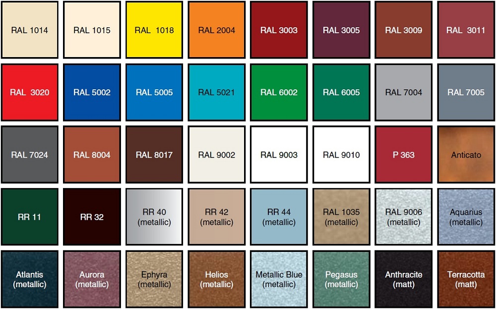 Grand schéma de couleurs pour les carreaux métalliques Grand schéma de couleurs pour les carreaux métalliques