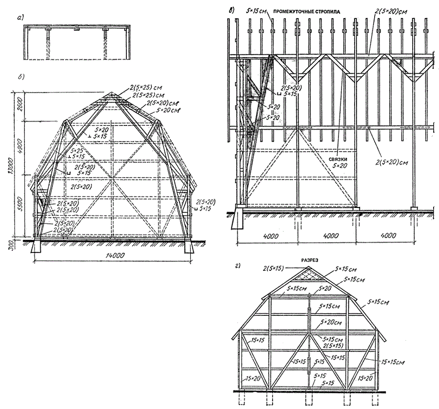 Exemple de modèle de toit cassé Exemple de modèle de toit cassé