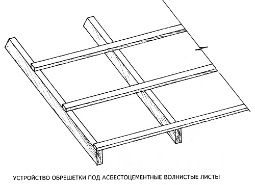 Caisse en ardoise Caisse en ardoise