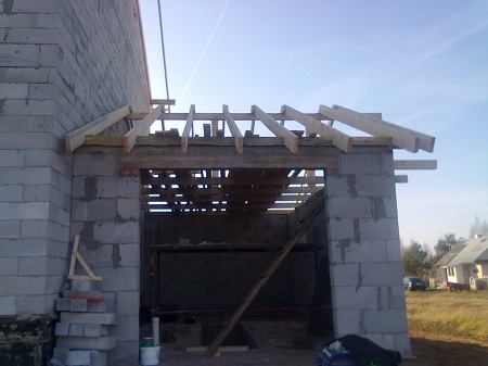 Système de garage Rafter Système de garage Rafter