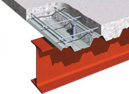 Installation de carton ondulé Installation de carton ondulé