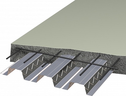 Dispositif de plancher Dispositif de plancher