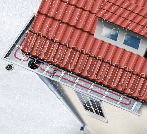 Système de télescope Système de télescope