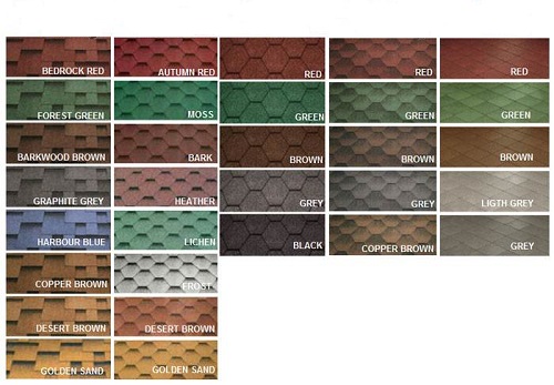 Couleurs et types de carreaux Couleurs et types de carreaux