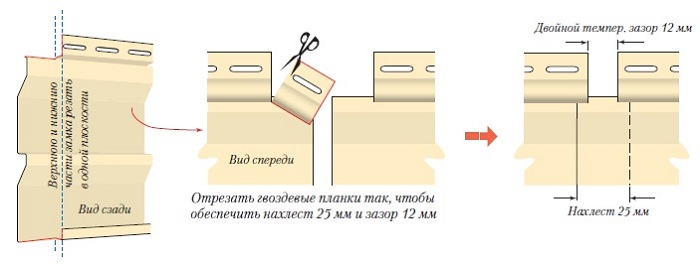 Installation de revêtement superposé Installation de revêtement superposé