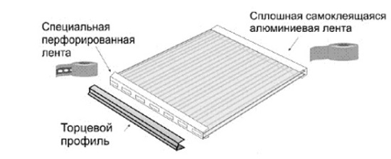 Scellage des panneaux Scellage des panneaux