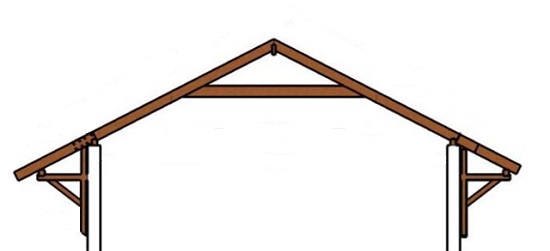 Chevrons suspendus - photo Chevrons suspendus - photo