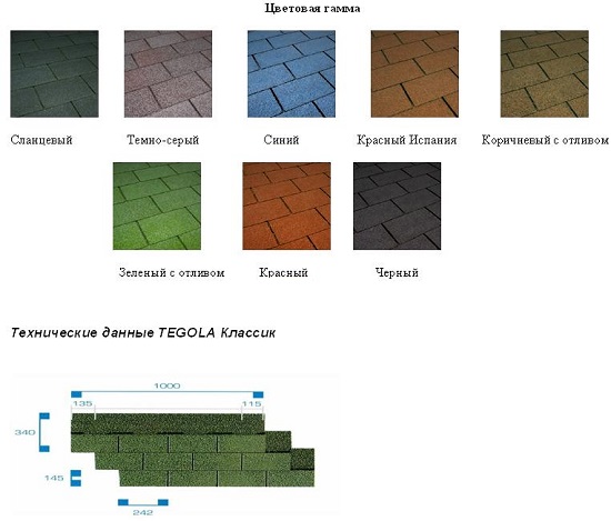 Tegola Classic Tegola Classic