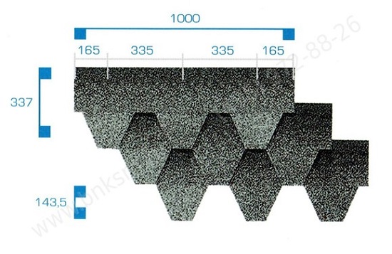 Paramètres de Tegola Nordic Paramètres de Tegola Nordic