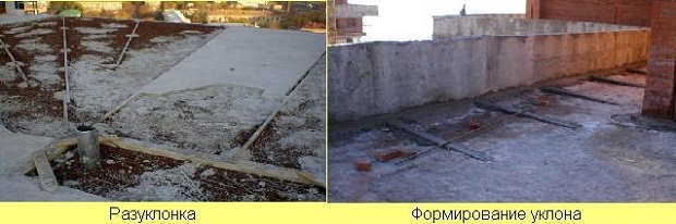 Types de formation de pente Types de formation de pente