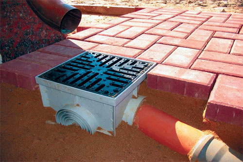 Drainage localisé Drainage localisé