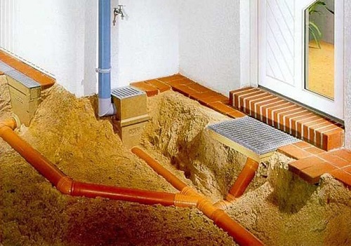 Drain de surface pour la maison Drain de surface pour la maison