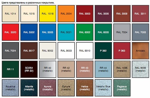Couleurs de métal Couleurs de métal