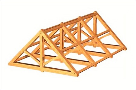 Chevrons de tête Chevrons de tête