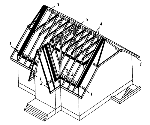 Structures de support de toit à trois fronts