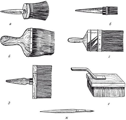 Pinceaux à toiture galvanisés