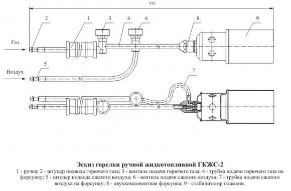 brûleur à gaz pour toiture