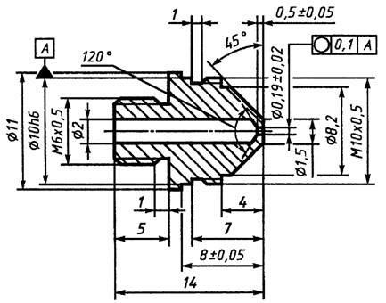 Schéma de buse du brûleur à gaz