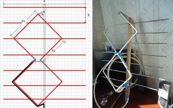 comment faire une antenne pour la télévision numérique